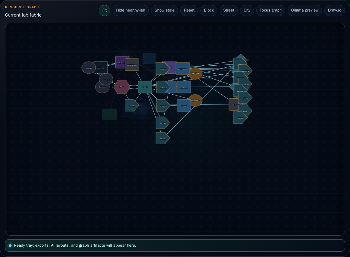 BlackKnightController edge ownership graph
